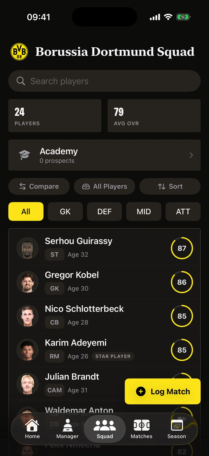 The squad list in Pitchside with overalls and positions